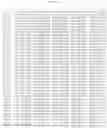 Fig. 84 - METHOD OF DETECTING AND/OR IDENTIFYING ADENO-ASSOCIATED VIRUS (AAV) SEQUENCES AND ISOLATING NOVEL SEQUENCES IDENTIFIED THEREBY