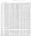 Fig. 88 - METHOD OF DETECTING AND/OR IDENTIFYING ADENO-ASSOCIATED VIRUS (AAV) SEQUENCES AND ISOLATING NOVEL SEQUENCES IDENTIFIED THEREBY