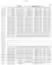 Fig. 91 - METHOD OF DETECTING AND/OR IDENTIFYING ADENO-ASSOCIATED VIRUS (AAV) SEQUENCES AND ISOLATING NOVEL SEQUENCES IDENTIFIED THEREBY