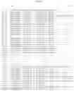 Fig. 92 - METHOD OF DETECTING AND/OR IDENTIFYING ADENO-ASSOCIATED VIRUS (AAV) SEQUENCES AND ISOLATING NOVEL SEQUENCES IDENTIFIED THEREBY