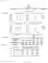 Fig. 170 - THERAPEUTIC USES OF GENOME EDITING WITH CRISPR/Cas SYSTEMS