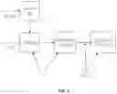 Fig. 05 - ENHANCING PRODUCT STREAMS FROM ETHANOL PRODUCTION