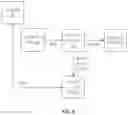 Fig. 09 - ENHANCING PRODUCT STREAMS FROM ETHANOL PRODUCTION