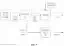 Fig. 10 - ENHANCING PRODUCT STREAMS FROM ETHANOL PRODUCTION