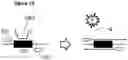 Fig. 09 - SINGLE MOLECULE CONTROLS