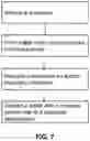 Fig. 08 - Metal nanoparticle sensor and fabrication method