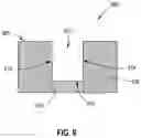 Fig. 09 - GAP FILL METHODS USING CATALYZED DEPOSITION
