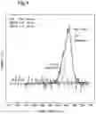 Fig. 05 - COPPER OR COPPER ALLOY ARTICLE COMPRISING SURFACE-MODIFIED POLYESTER-BASED RESIN AND MANUFACTURING METHOD
