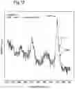 Fig. 13 - COPPER OR COPPER ALLOY ARTICLE COMPRISING SURFACE-MODIFIED POLYESTER-BASED RESIN AND MANUFACTURING METHOD