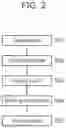 Fig. 03 - FIBER MESH SHEET, METHOD FOR MANUFACTURING FIBER MESH SHEET, AND CELL CULTURE CHIP FORMED OF FIBER MESH SHEET