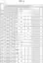 Fig. 05 - FIBER MESH SHEET, METHOD FOR MANUFACTURING FIBER MESH SHEET, AND CELL CULTURE CHIP FORMED OF FIBER MESH SHEET