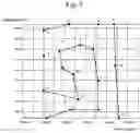 Fig. 08 - Coordinate data creating device and sewing machine