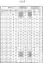 Fig. 09 - Coordinate data creating device and sewing machine