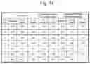 Fig. 15 - Coordinate data creating device and sewing machine