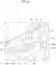 Fig. 15 - Laundry treating apparatus
