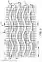Fig. 03 - Smooth and bulky tissue