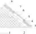 Fig. 01 - Method for stabilizing and lifting channel boards by underwater grouting