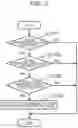 Fig. 04 - Working machine
