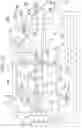 Fig. 12 - Working machine
