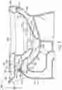 Fig. 08 - Gravity-fed toilet with quiet siphonic flush