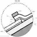 Fig. 24 - ROOFING UNDERLAYMENT