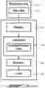 Fig. 03 - Locking system for door, and extendible wire conduit therefore