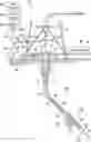 Fig. 01 - Rotary steerable drilling push-the-point-the-bit
