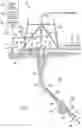 Fig. 02 - Rotary steerable drilling push-the-point-the-bit