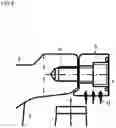 Fig. 06 - Steam turbine diaphragm manufacturing method