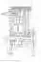 Fig. 02 - Rotary valve internal combustion engine