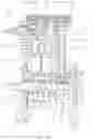 Fig. 08 - Rotary valve internal combustion engine