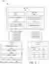 Fig. 03 - Methods and systems for removing deposits in an aftertreatment system