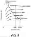 Fig. 05 - SUPERCHARGING PRESSURE CONTROL DEVICE OF INTERNAL COMBUSTION ENGINE