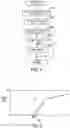 Fig. 05 - SUPERCHARGING PRESSURE CONTROL DEVICE FOR INTERNAL COMBUSTION ENGINE