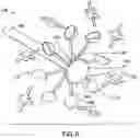 Fig. 08 - TURBINE ENGINE SYSTEM