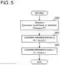 Fig. 05 - Vapor fuel processing device