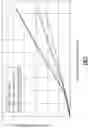 Fig. 07 - Gas turbine engine with axial movable fan variable area nozzle