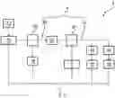 Fig. 01 - Method and fluid pump for conveying a fluid in a fluid circuit of a motor vehicle