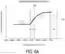 Fig. 08 - SURGING PRECURSOR DETECTING DEVICE, METHOD OF DETECTING SURGING PRECURSOR, AND PROGRAM