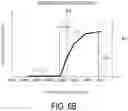 Fig. 09 - SURGING PRECURSOR DETECTING DEVICE, METHOD OF DETECTING SURGING PRECURSOR, AND PROGRAM