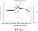 Fig. 10 - SURGING PRECURSOR DETECTING DEVICE, METHOD OF DETECTING SURGING PRECURSOR, AND PROGRAM