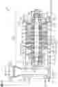 Fig. 03 - Single-shaft turbo compressor