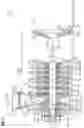 Fig. 07 - Single-shaft turbo compressor