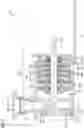 Fig. 08 - Single-shaft turbo compressor