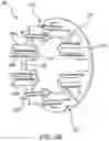Fig. 09 - Flexible reinforced radial spline coupling and method