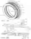 Fig. 21 - System for aerodynamically enhanced premixer for reduced emissions
