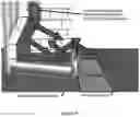 Fig. 09 - Fireplace construction
