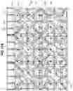 Fig. 11 - Grate and range system