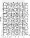 Fig. 14 - Grate and range system