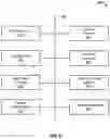 Fig. 14 - Systems and methods for providing high efficiency dehumidification